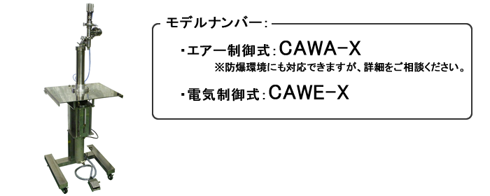 CAW^\